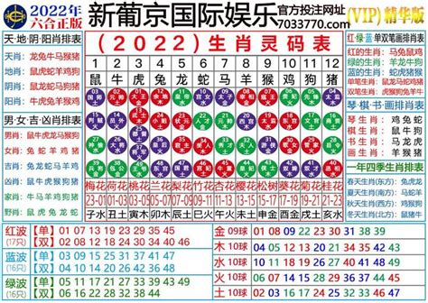 35岁属什么2023|2023完整生肖表图 正宗版2023生肖卡表